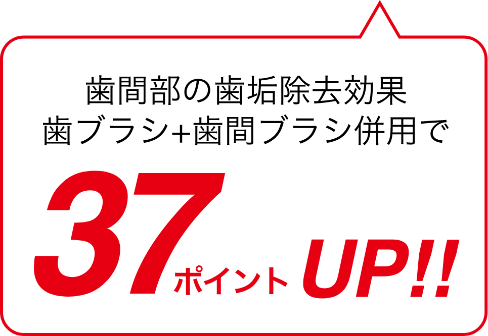 歯間部の歯垢除去効果　歯ブラシ+歯間ブラシ併用で37ポイントUP！！