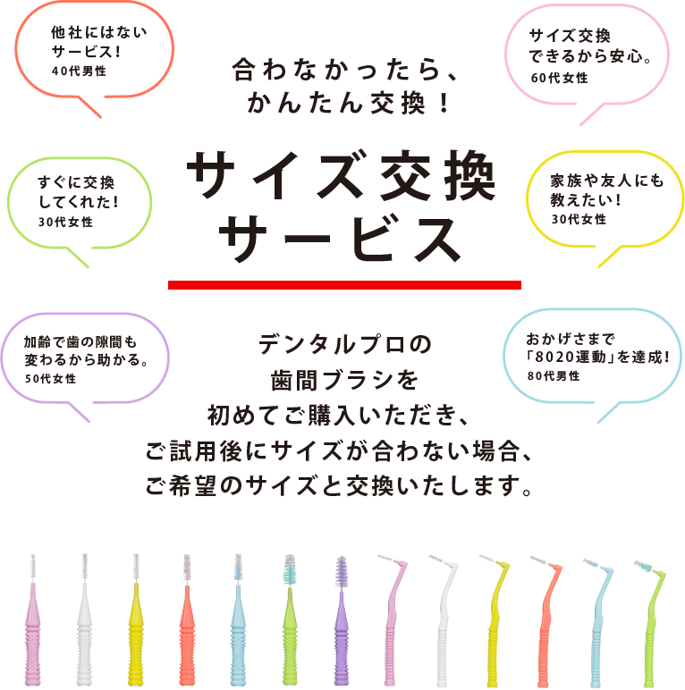 サイズ交換サービス