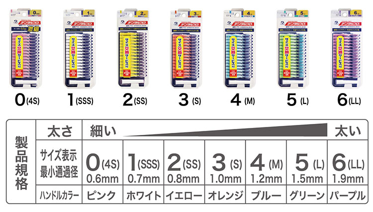 製品規格